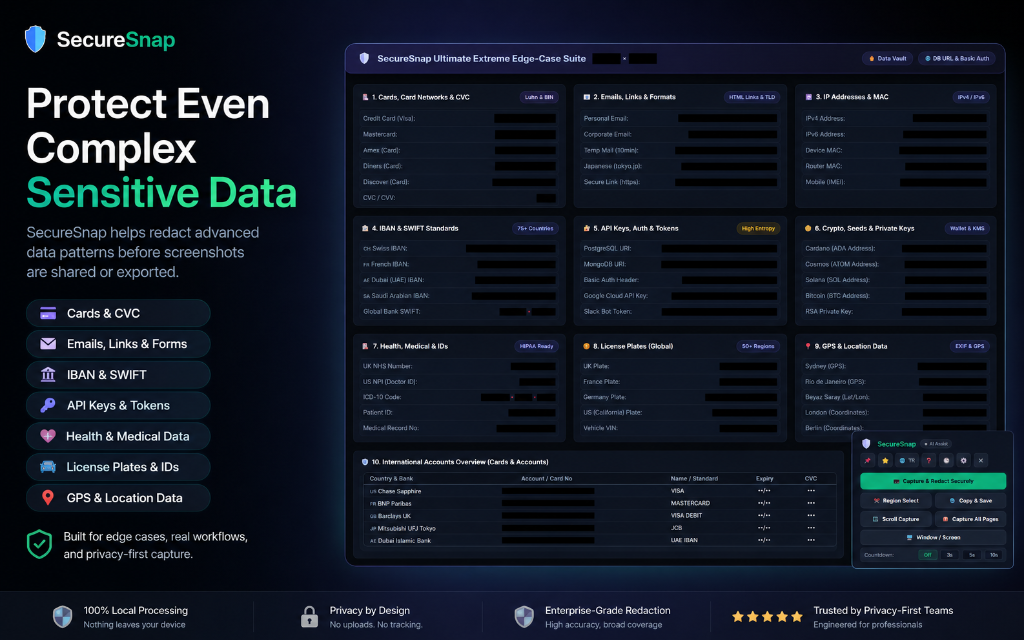 SecureSnap Edge Case Sensitive Data Protection Suite
