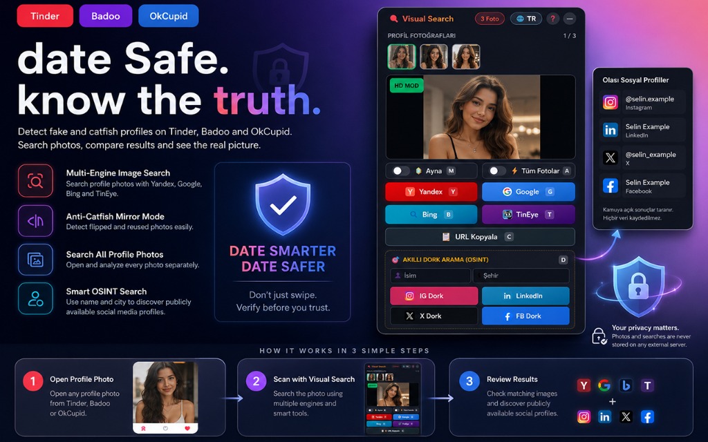 Visual Search Master Interface - Date Safe, Know The Truth (Tinder, Badoo, OkCupid)